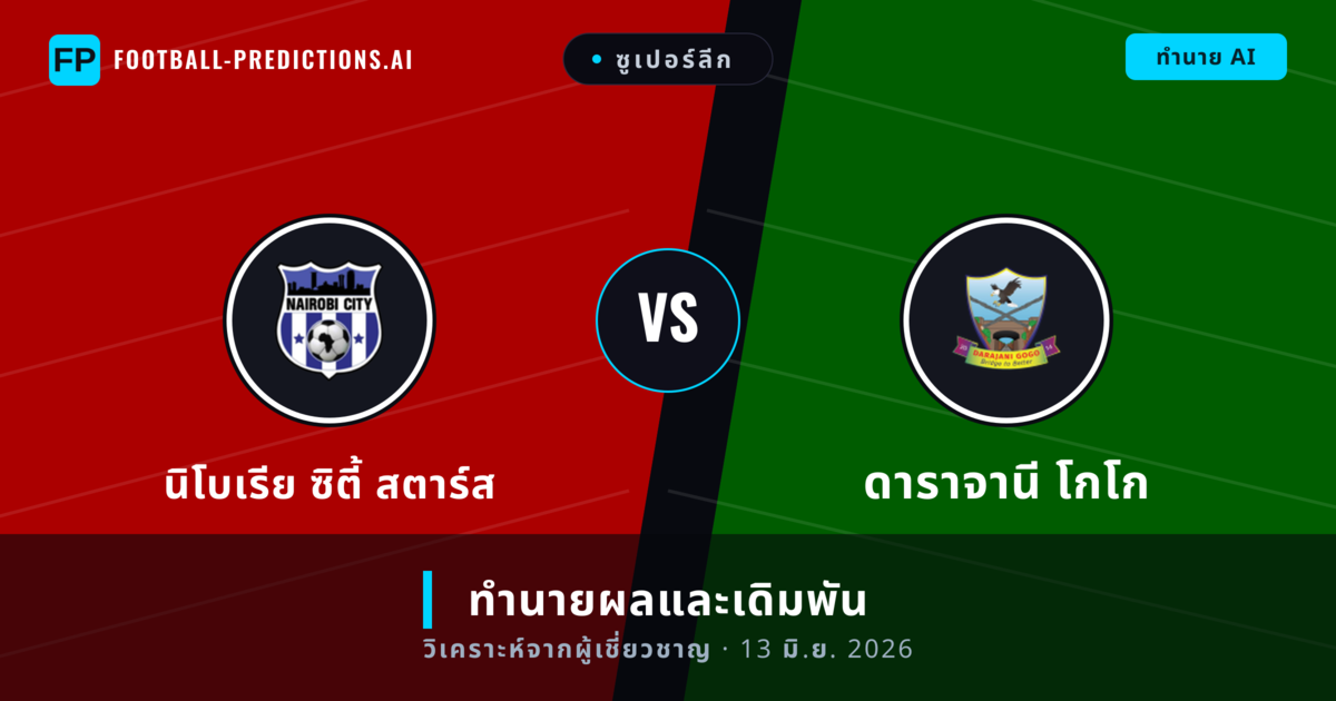 นิโบเรีย ซิตี้ สตาร์ส พบ ดาราจานี โกโก — ทำนายผลและพรีวิวการแข่งขัน