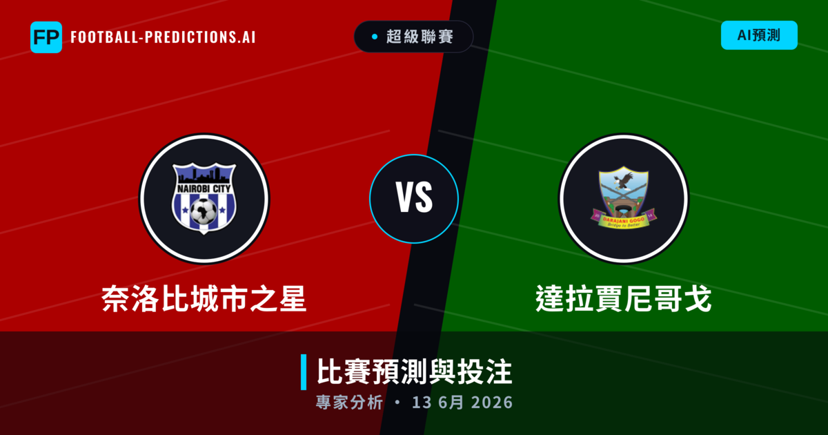 奈洛比城市之星 vs 達拉賈尼哥戈 — 比赛预测和前瞻