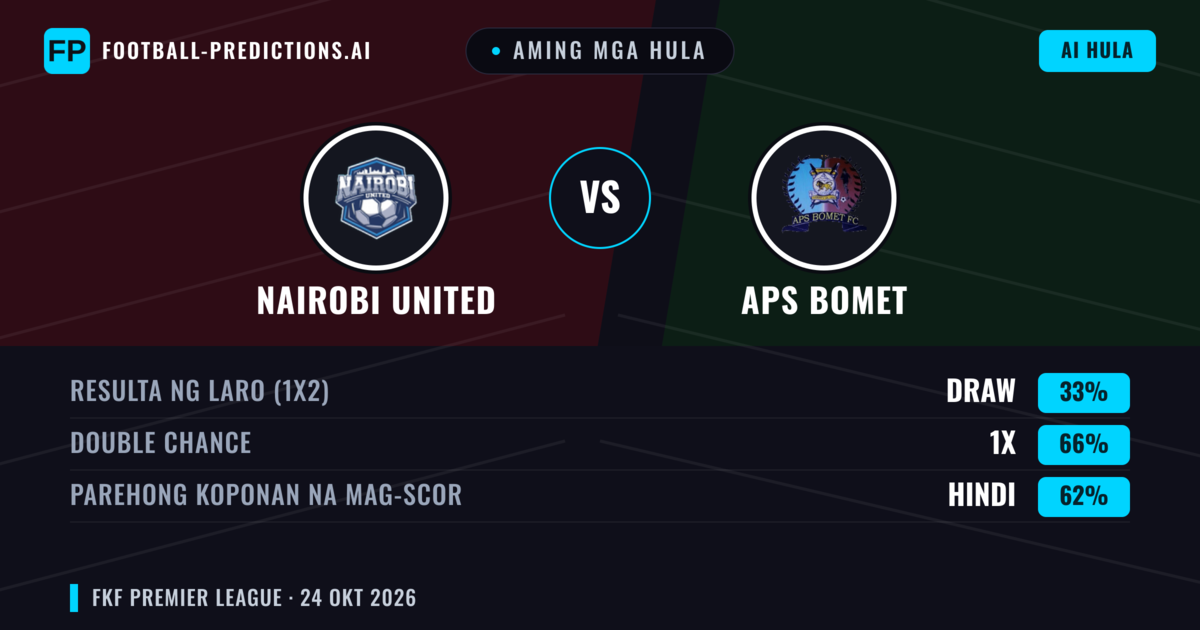 Aming mga hula: Nairobi United vs APS Bomet — Draw (33%); Parehong magbubuo: Hindi