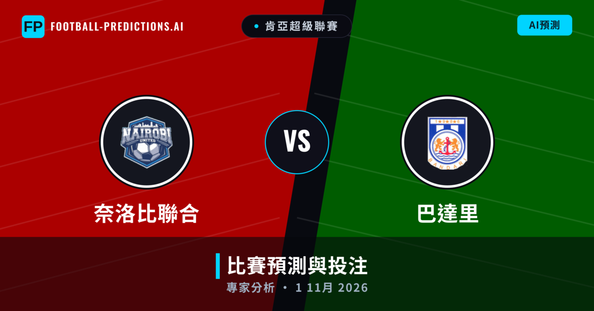 奈洛比聯合 vs 巴達里 — 比赛预测和前瞻
