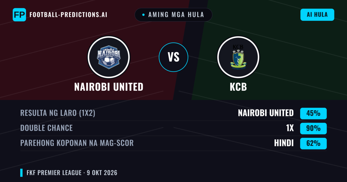 Aming mga hula: Nairobi United vs KCB — Draw (45%); Parehong magbubuo: Hindi