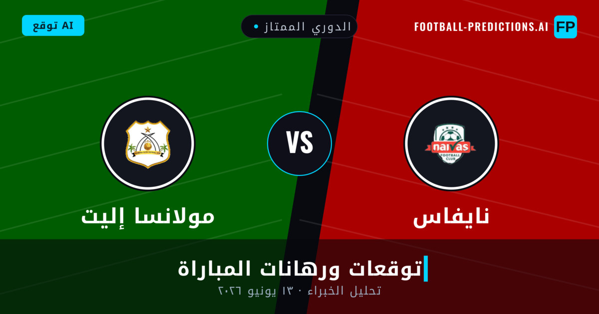 نايفاس ضد مولانسا إليت — توقعات ومعاينة المباراة