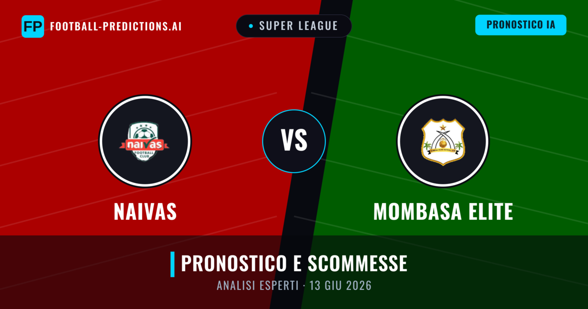 Naivas vs Mombasa Elite — pronostico e anteprima del match