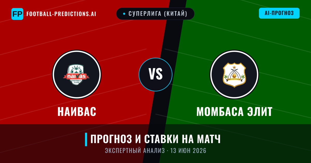 Наивас – Момбаса Элит — прогноз и превью матча