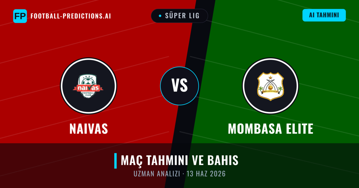 Naivas - Mombasa Elite — maç tahmini ve önizleme