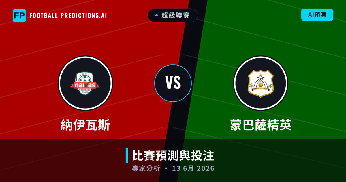 納伊瓦斯 vs 蒙巴薩精英 — 比赛预测和前瞻