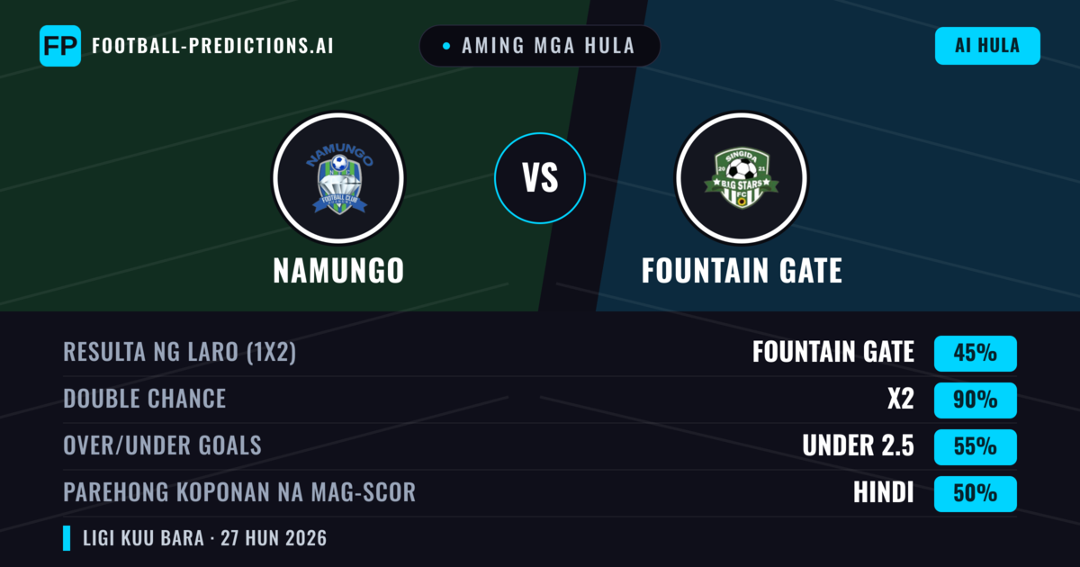 Aming mga hula: Namungo vs Fountain Gate — Namungo — Manalo (55%); Under 2.5; Parehong magbubuo: Hindi