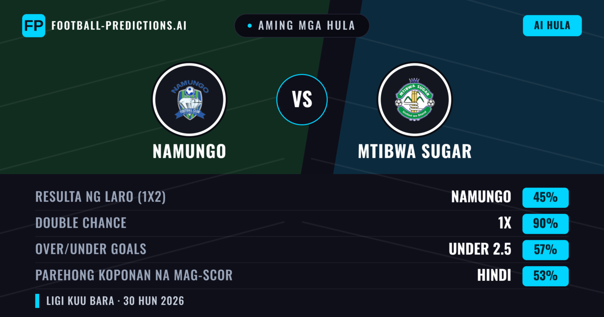 Aming mga hula: Namungo vs Mtibwa Sugar — Namungo — Manalo (55%); Under 2.5; Parehong magbubuo: Hindi