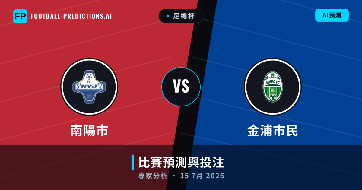 南陽市 vs 金浦市民 — 比赛预测和前瞻