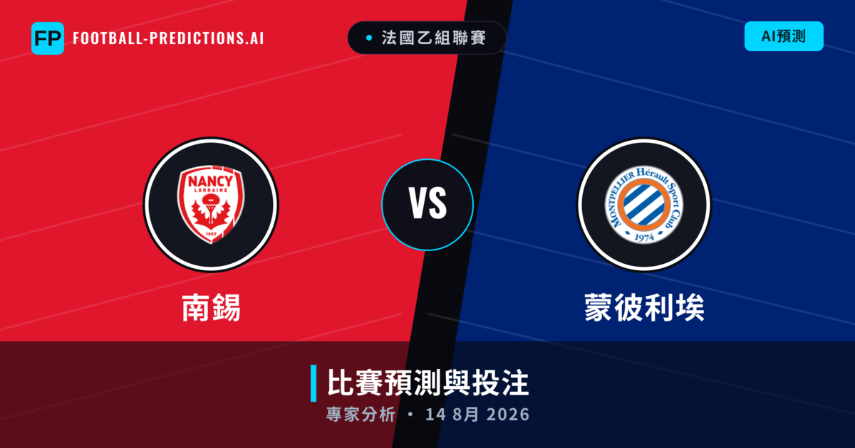 南錫 vs 蒙彼利埃 — 比赛预测和前瞻