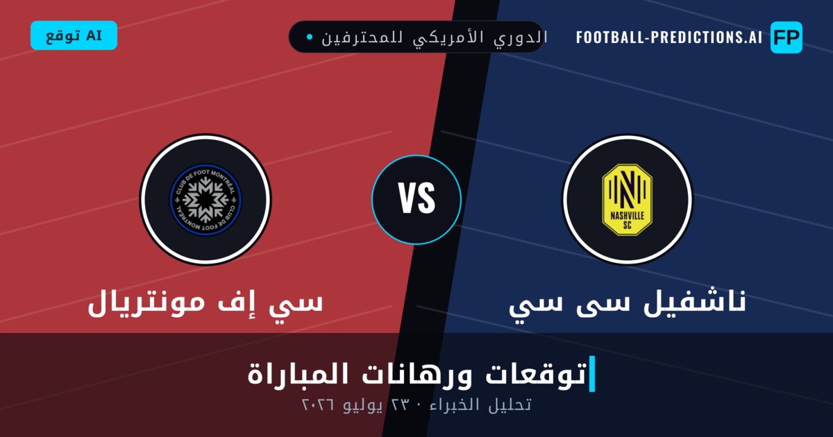 ناشفيل سى سي ضد سي إف مونتريال — توقعات ومعاينة المباراة
