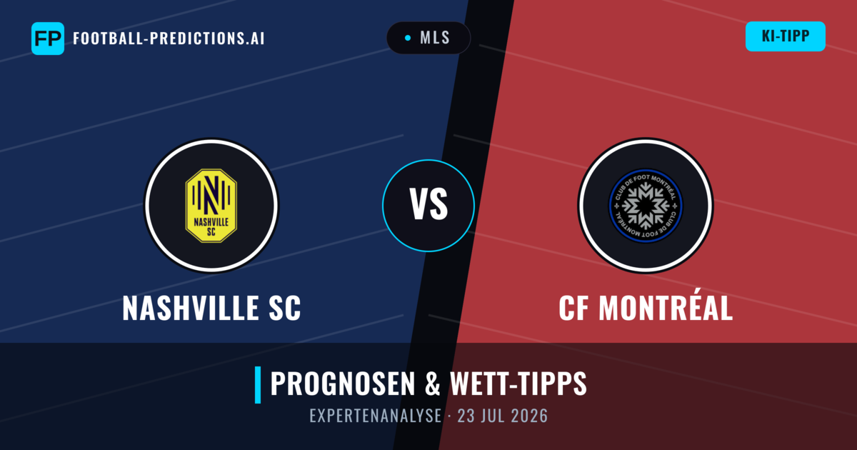 Nashville SC vs CF Montréal — Prognose und Spielvorschau