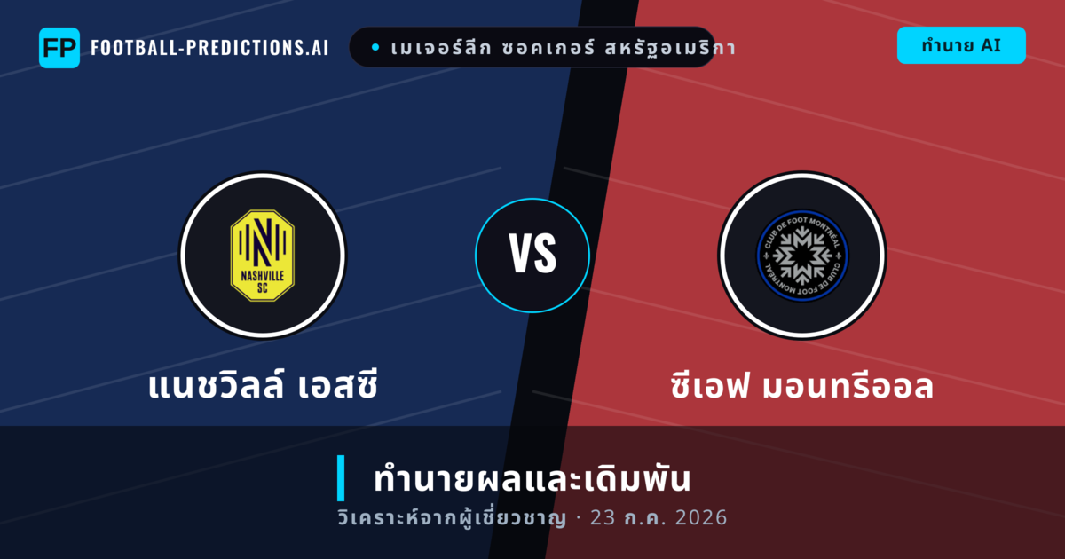 แนชวิลล์ เอสซี พบ ซีเอฟ มอนทรีออล — ทำนายผลและพรีวิวการแข่งขัน