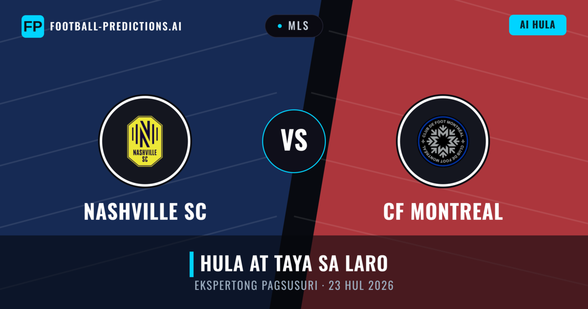 Nashville SC vs CF Montreal — hula at preview ng laban