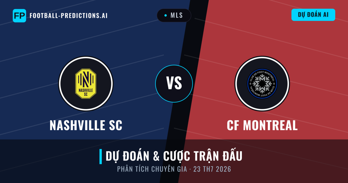 Nashville SC vs CF Montreal — dự đoán và xem trước trận đấu