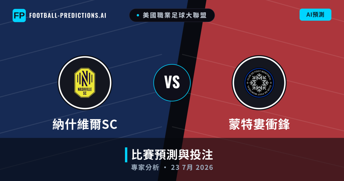 納什維爾SC vs 蒙特婁衝鋒 — 比赛预测和前瞻