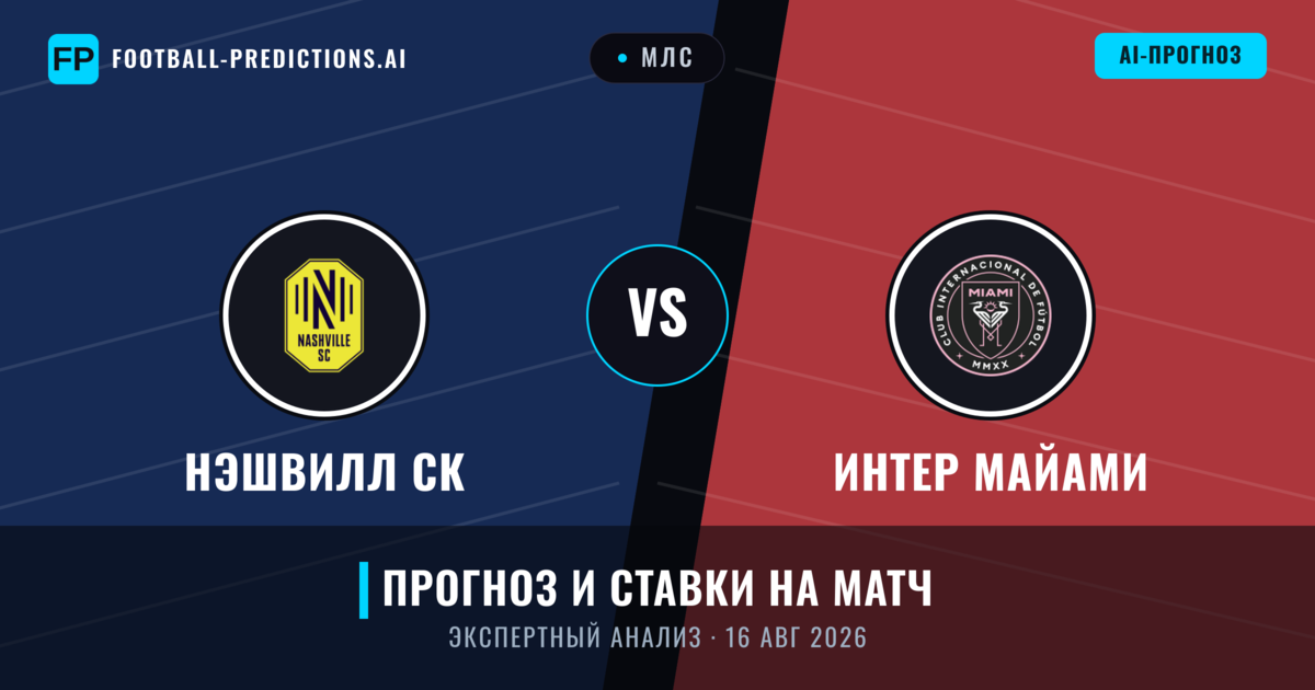 Нэшвилл СК – Интер Майами — прогноз и превью матча