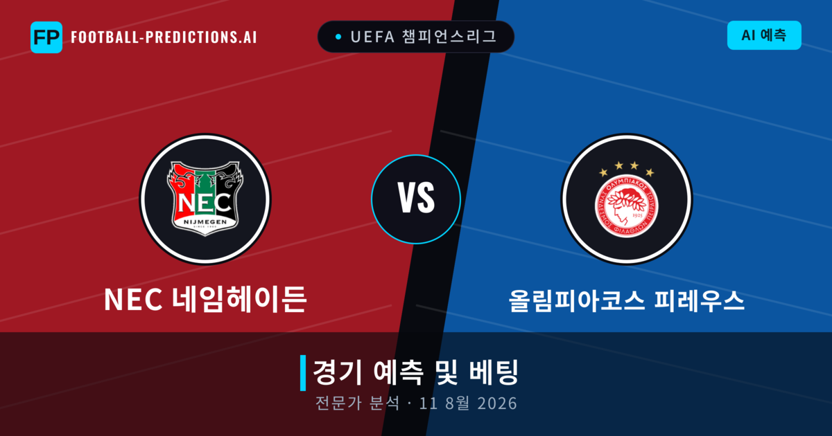 NEC 네임헤이든 대 올림피아코스 피레우스 — 경기 예측 및 프리뷰