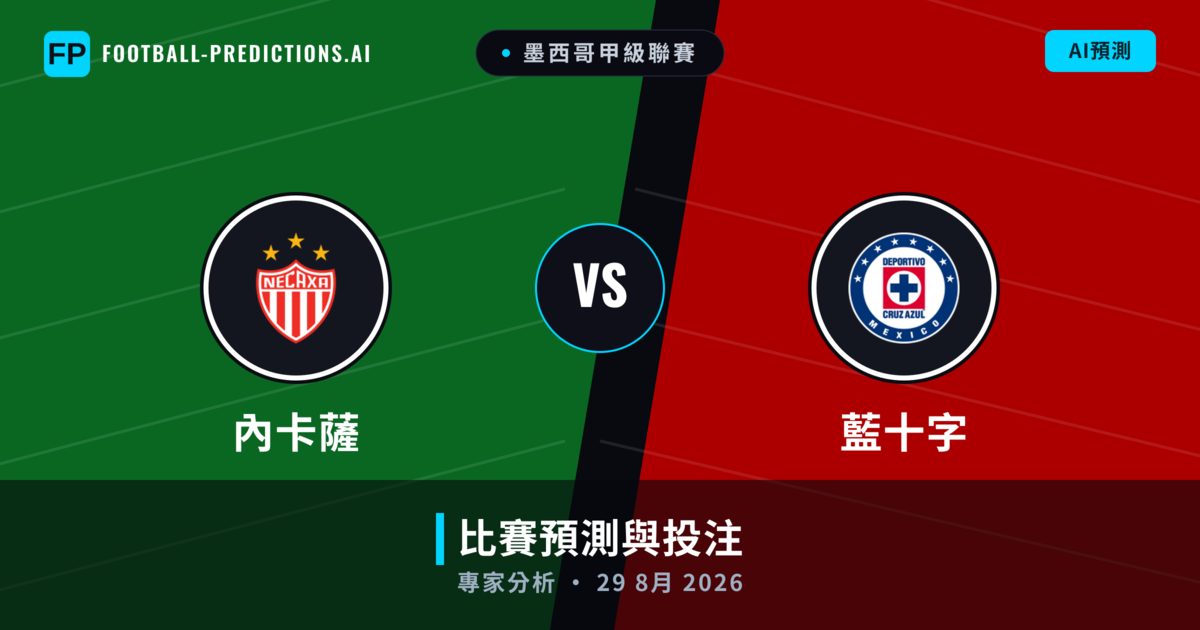 內卡薩 vs 藍十字 — 比赛预测和前瞻