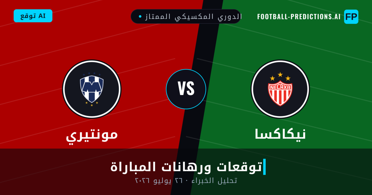 نيكاكسا ضد مونتيري — توقعات ومعاينة المباراة