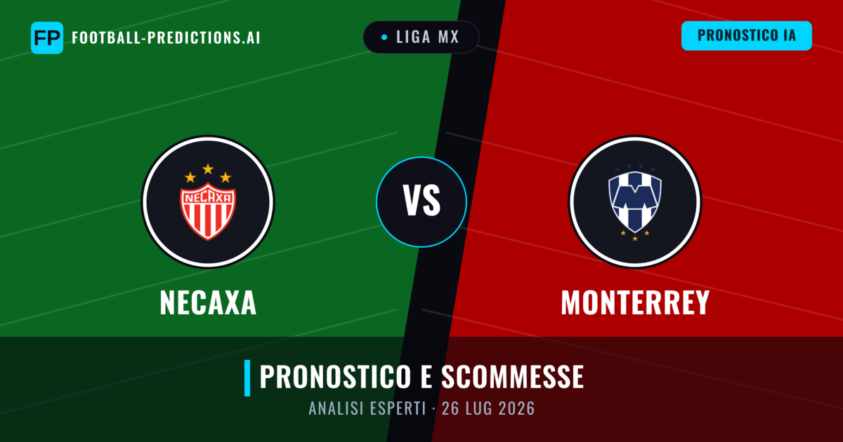 Necaxa vs Monterrey — pronostico e anteprima del match