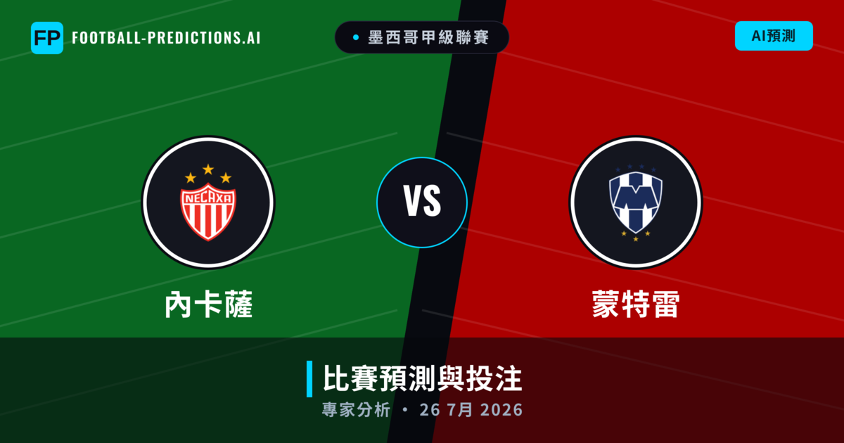 內卡薩 vs 蒙特雷 — 比赛预测和前瞻