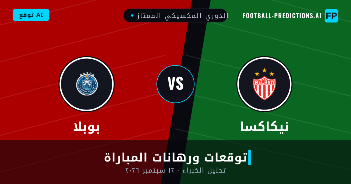 نيكاكسا ضد بوبلا — توقعات ومعاينة المباراة