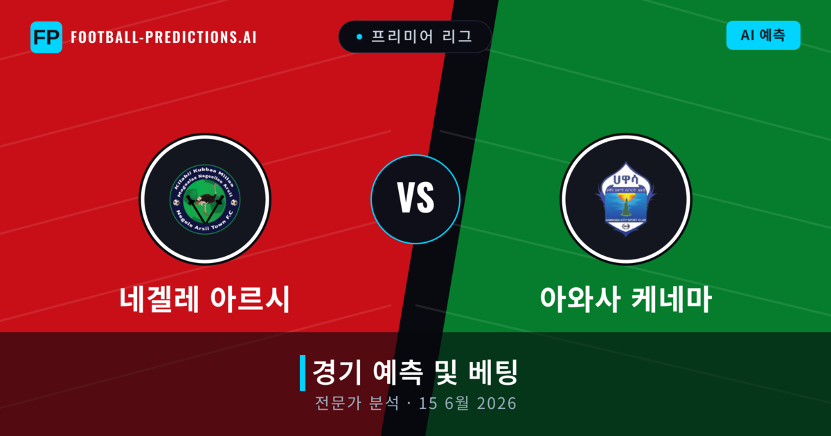 네겔레 아르시 대 아와사 케네마 — 경기 예측 및 프리뷰