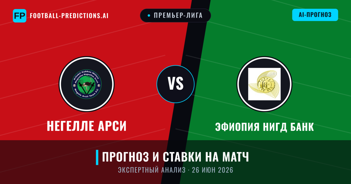 Негелле Арси – Эфиопия Нигд Банк — прогноз и превью матча
