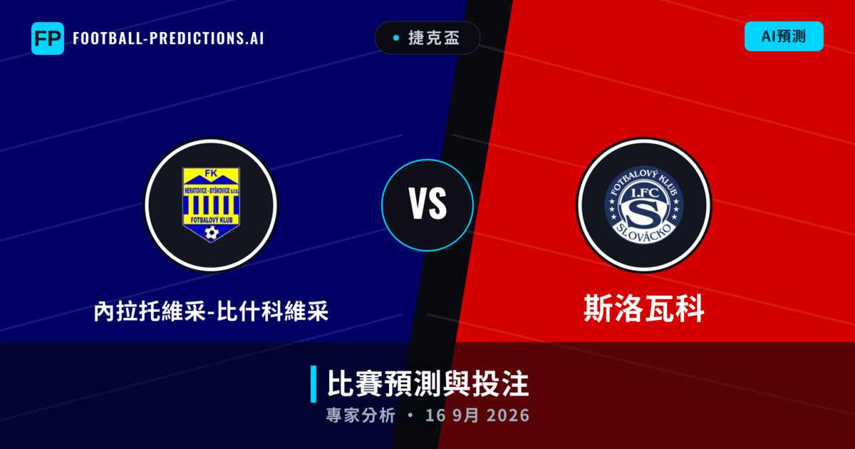 內拉托維采-比什科維采 vs 斯洛瓦科 — 比赛预测和前瞻