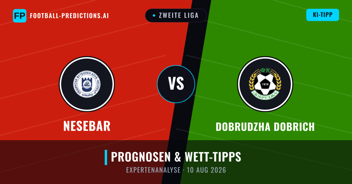 Nesebar vs Dobrudzha Dobrich — Prognose und Spielvorschau