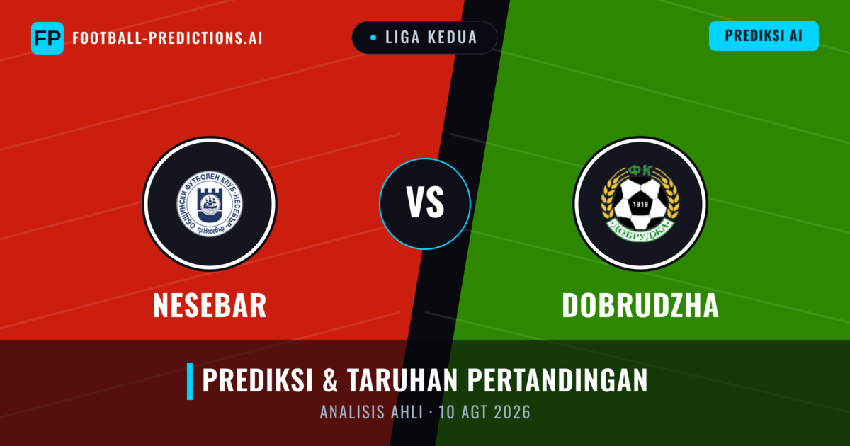 Nesebar vs Dobrudzha — prediksi dan pratinjau pertandingan