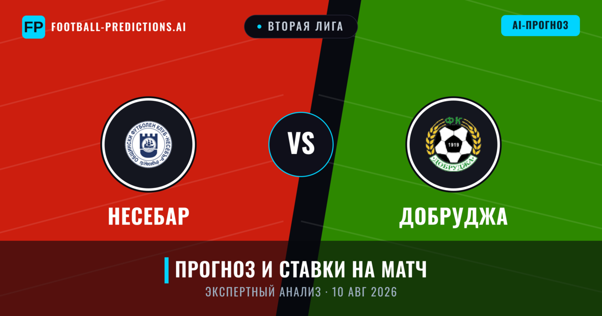 Несебар – Добруджа — прогноз и превью матча