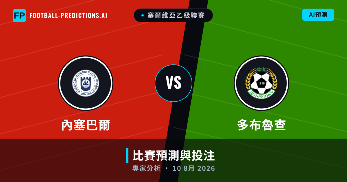 內塞巴爾 vs 多布魯查 — 比赛预测和前瞻