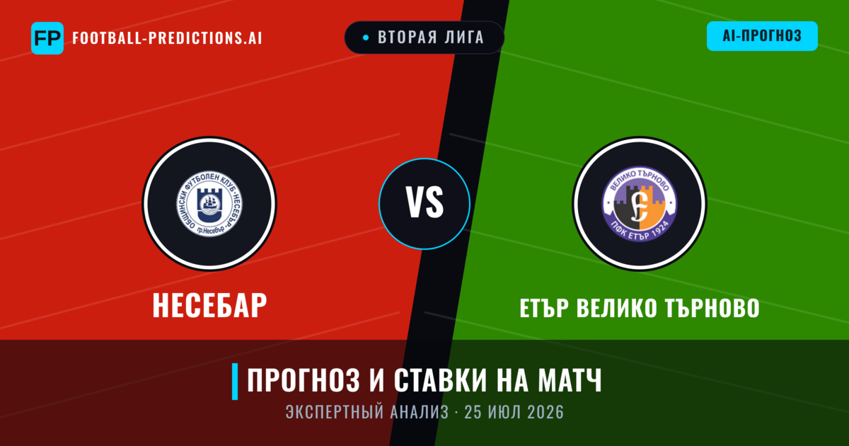 Несебар – Етър Велико Търново — прогноз и превью матча