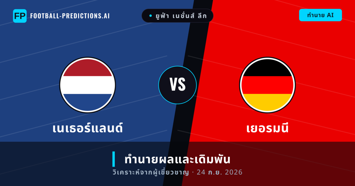 เนเธอร์แลนด์ พบ เยอรมนี — ทำนายผลและพรีวิวการแข่งขัน