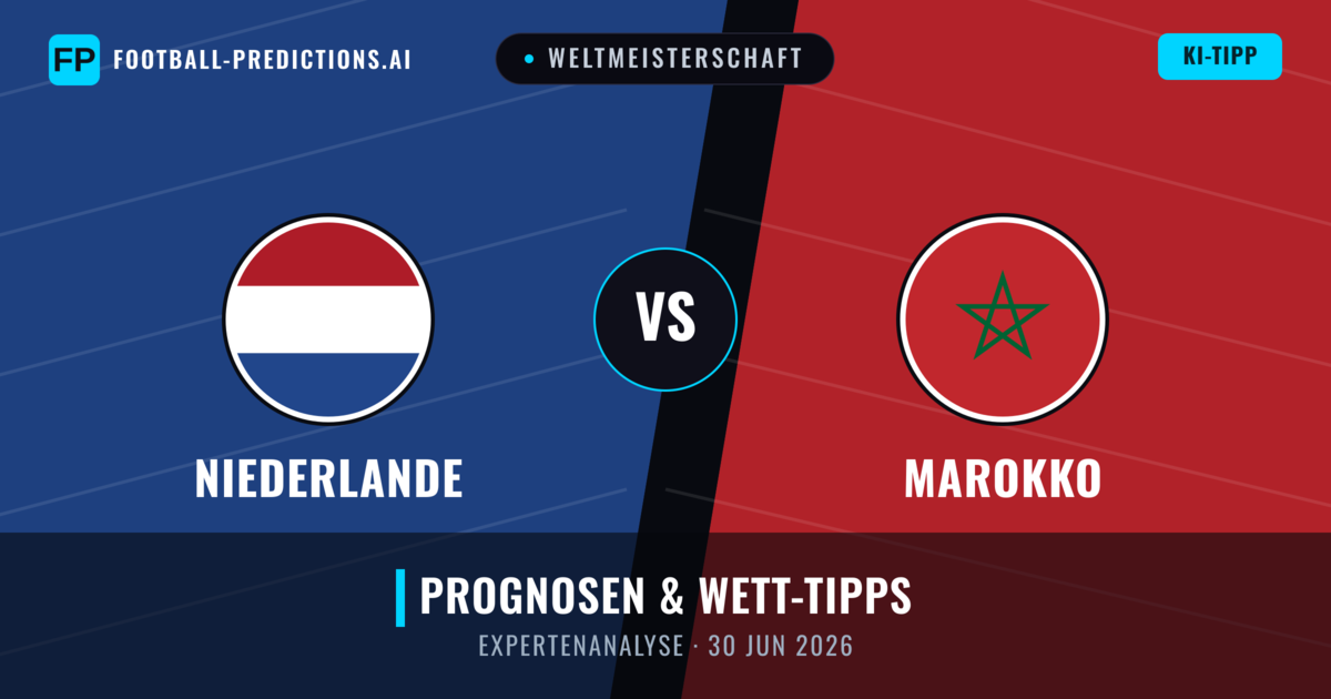 Niederlande vs Marokko — Prognose und Spielvorschau