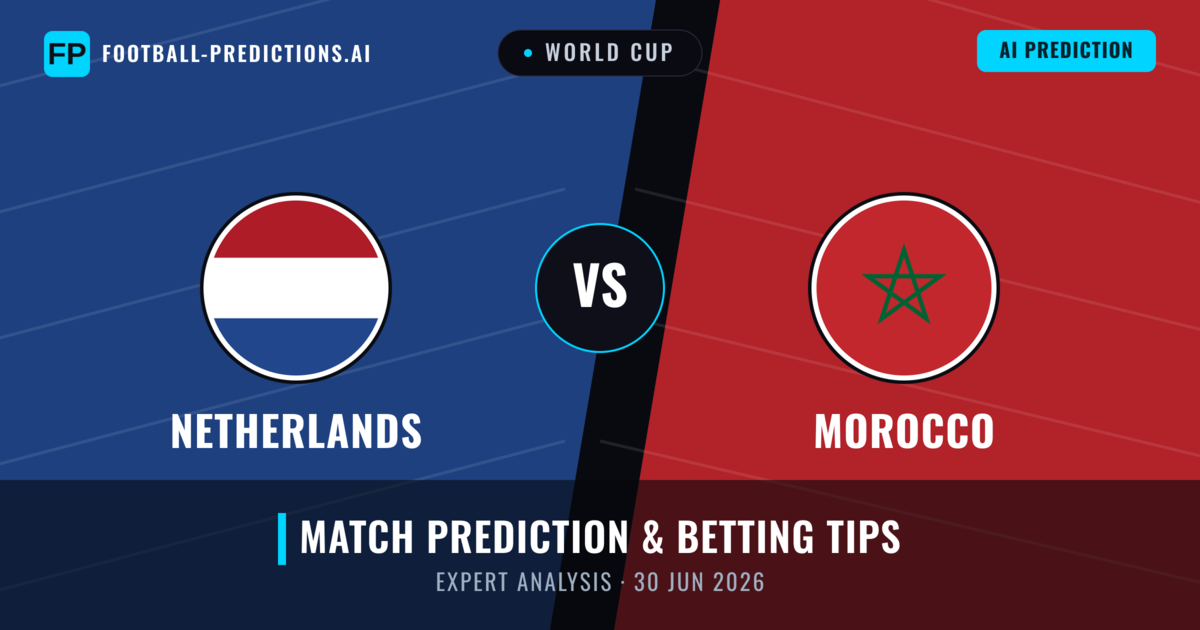 Netherlands vs Morocco — match prediction & preview