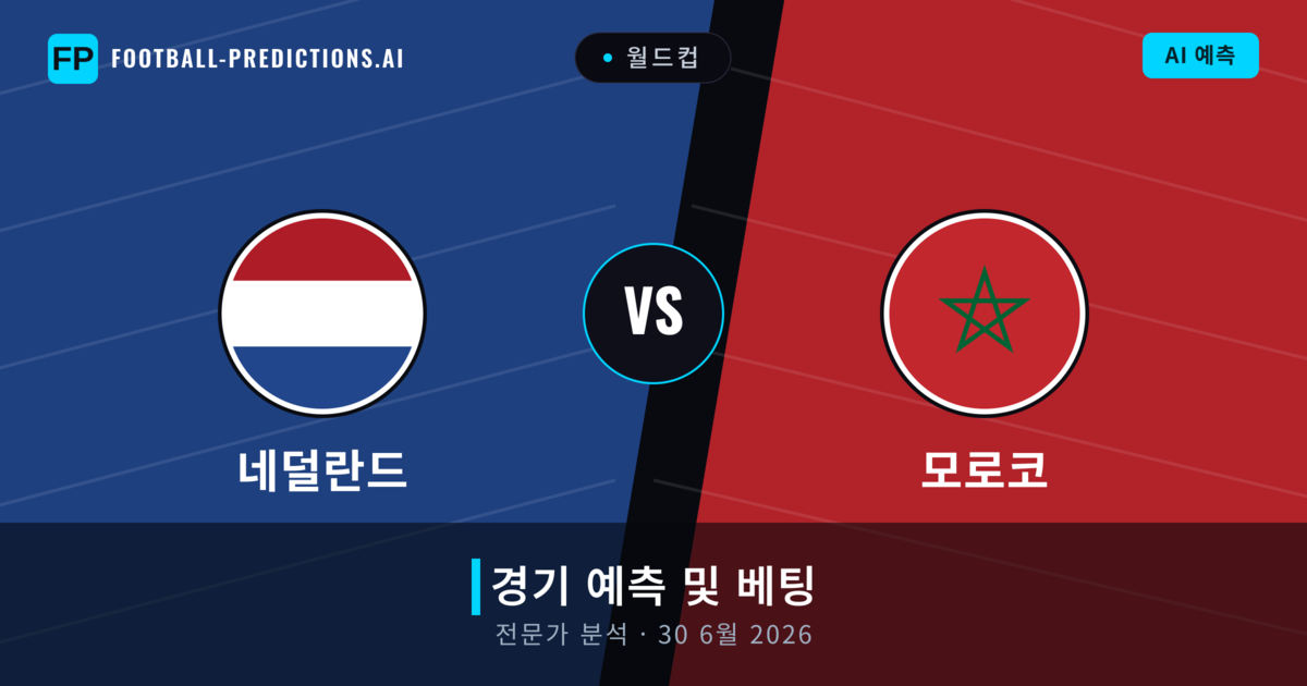 네덜란드 대 모로코 — 경기 예측 및 프리뷰