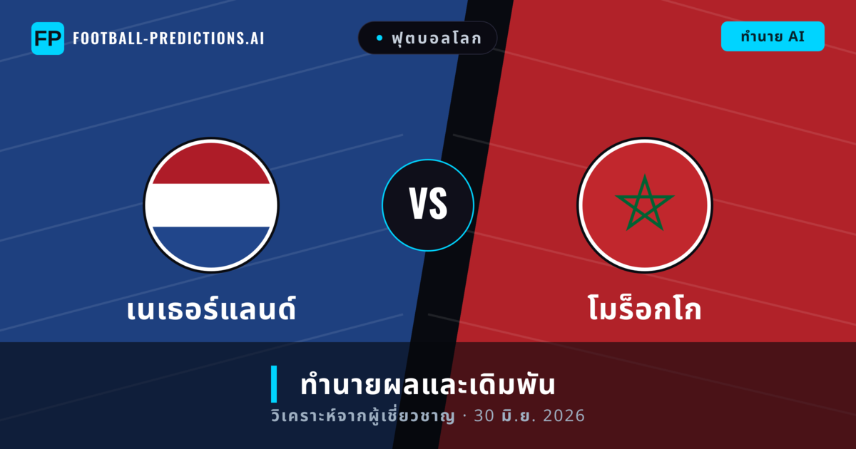 เนเธอร์แลนด์ พบ โมร็อกโก — ทำนายผลและพรีวิวการแข่งขัน
