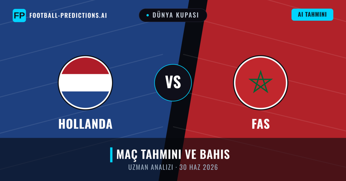 Hollanda - Fas — maç tahmini ve önizleme