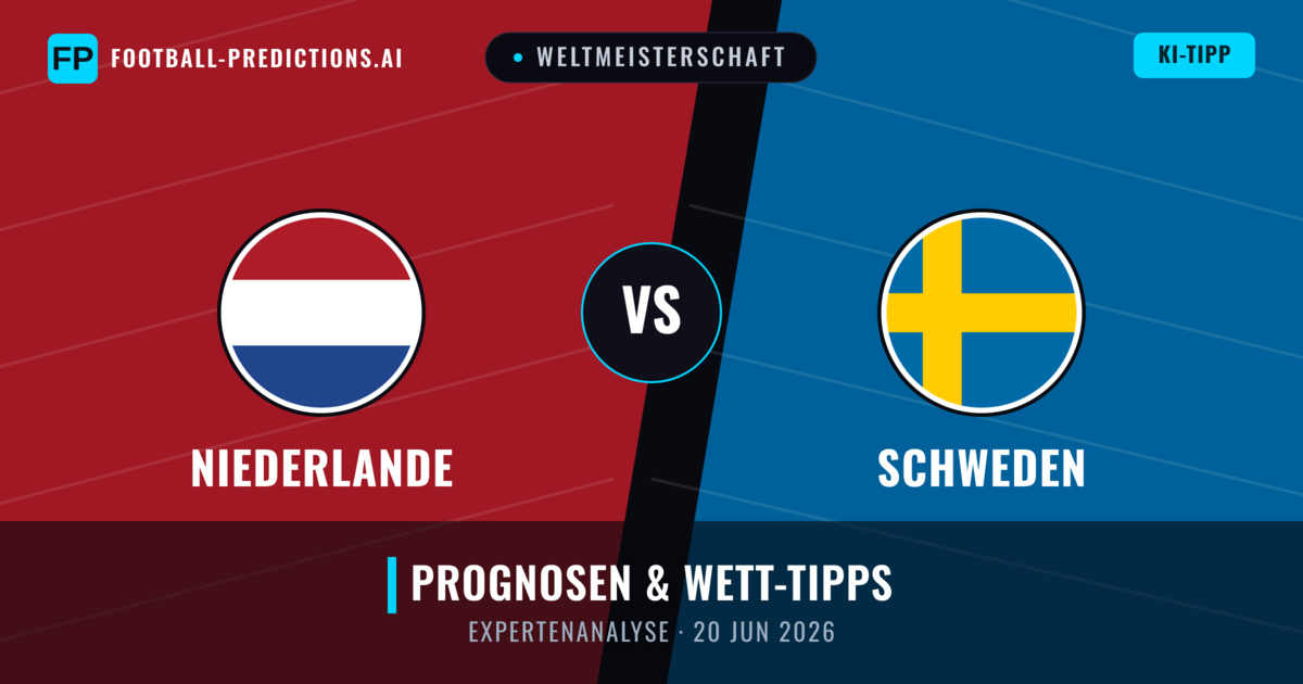Niederlande vs Schweden — Prognose und Spielvorschau