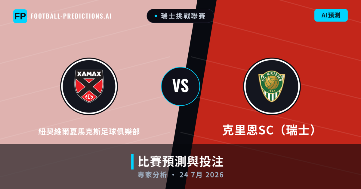 紐契維爾夏馬克斯足球俱樂部 vs 克里恩SC（瑞士） — 比赛预测和前瞻