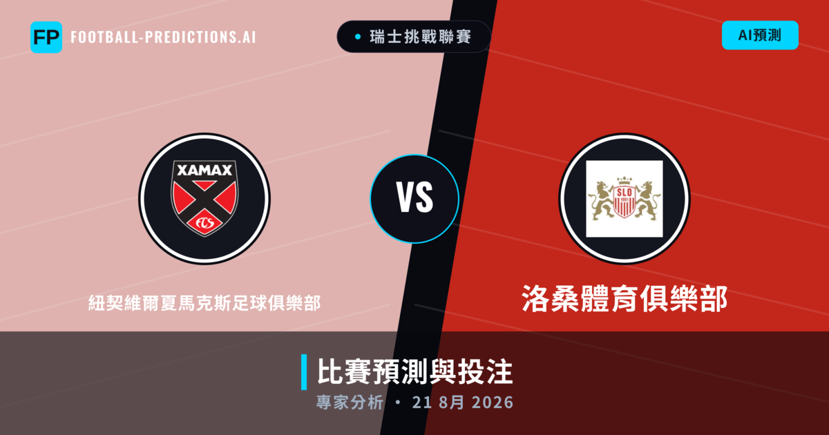 紐契維爾夏馬克斯足球俱樂部 vs 洛桑體育俱樂部 — 比赛预测和前瞻