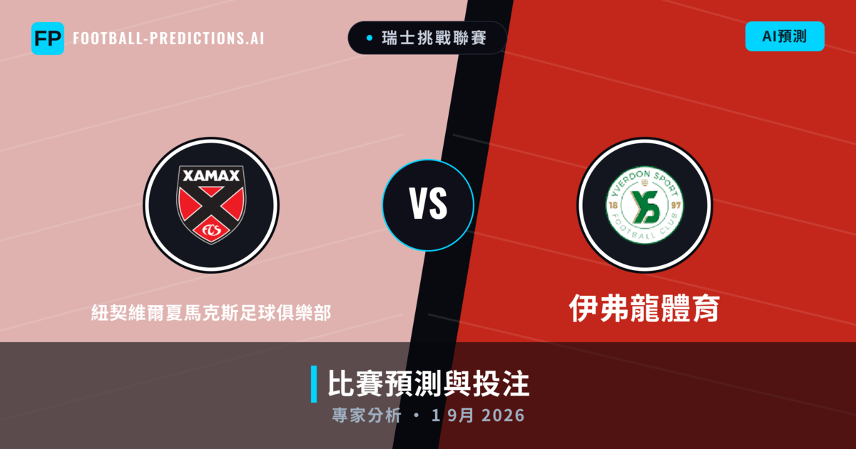 紐契維爾夏馬克斯足球俱樂部 vs 伊弗龍體育 — 比赛预测和前瞻
