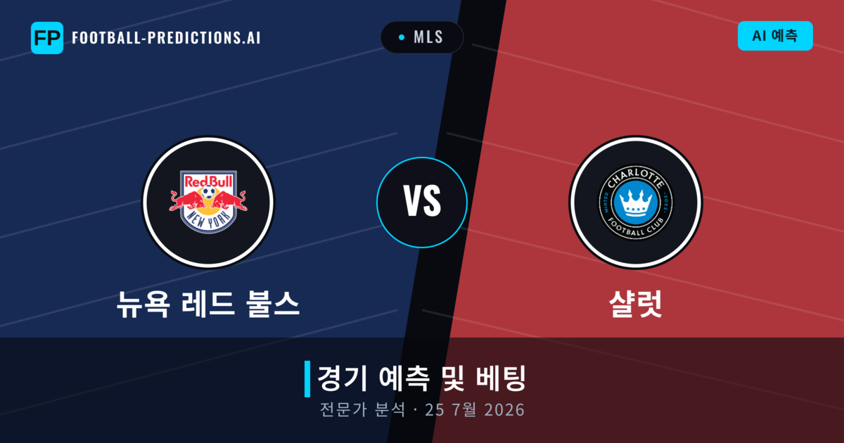 뉴욕 레드 불스 대 샬럿 — 경기 예측 및 프리뷰