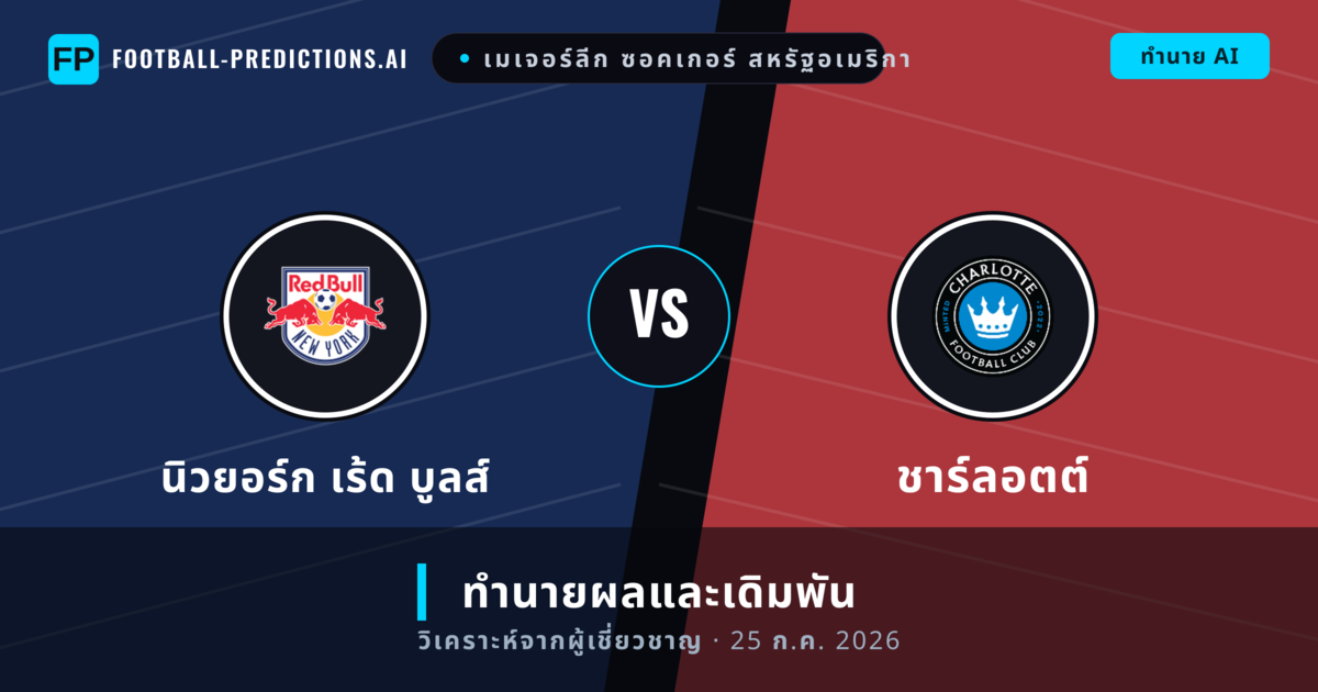 นิวยอร์ก เร้ด บูลส์ พบ ชาร์ลอตต์ — ทำนายผลและพรีวิวการแข่งขัน