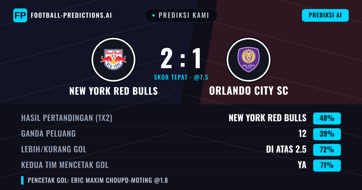 Prediksi kami: New York Red Bulls vs Orlando City SC — New York Red Bulls — Menang (42%); Lebih 2.5; Kedua tim mencetak gol: Ya