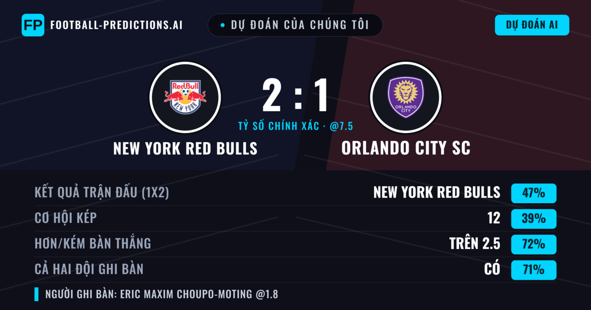 Dự đoán của chúng tôi: New York Red Bulls vs Orlando City SC — New York Red Bulls — Thắng (42%); Hơn 2.5; Cả hai ghi bàn: Có