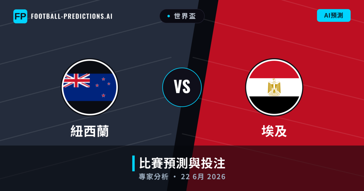 紐西蘭 vs 埃及 — 比赛预测和前瞻